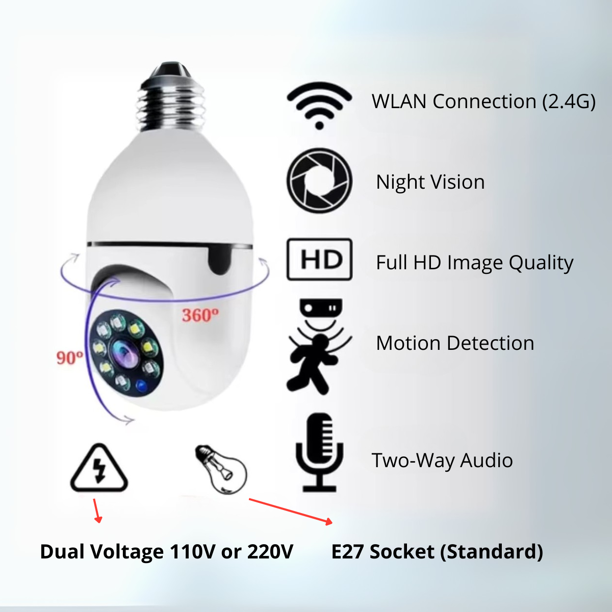 360° Smart Wi-Fi Security Bulb Camera